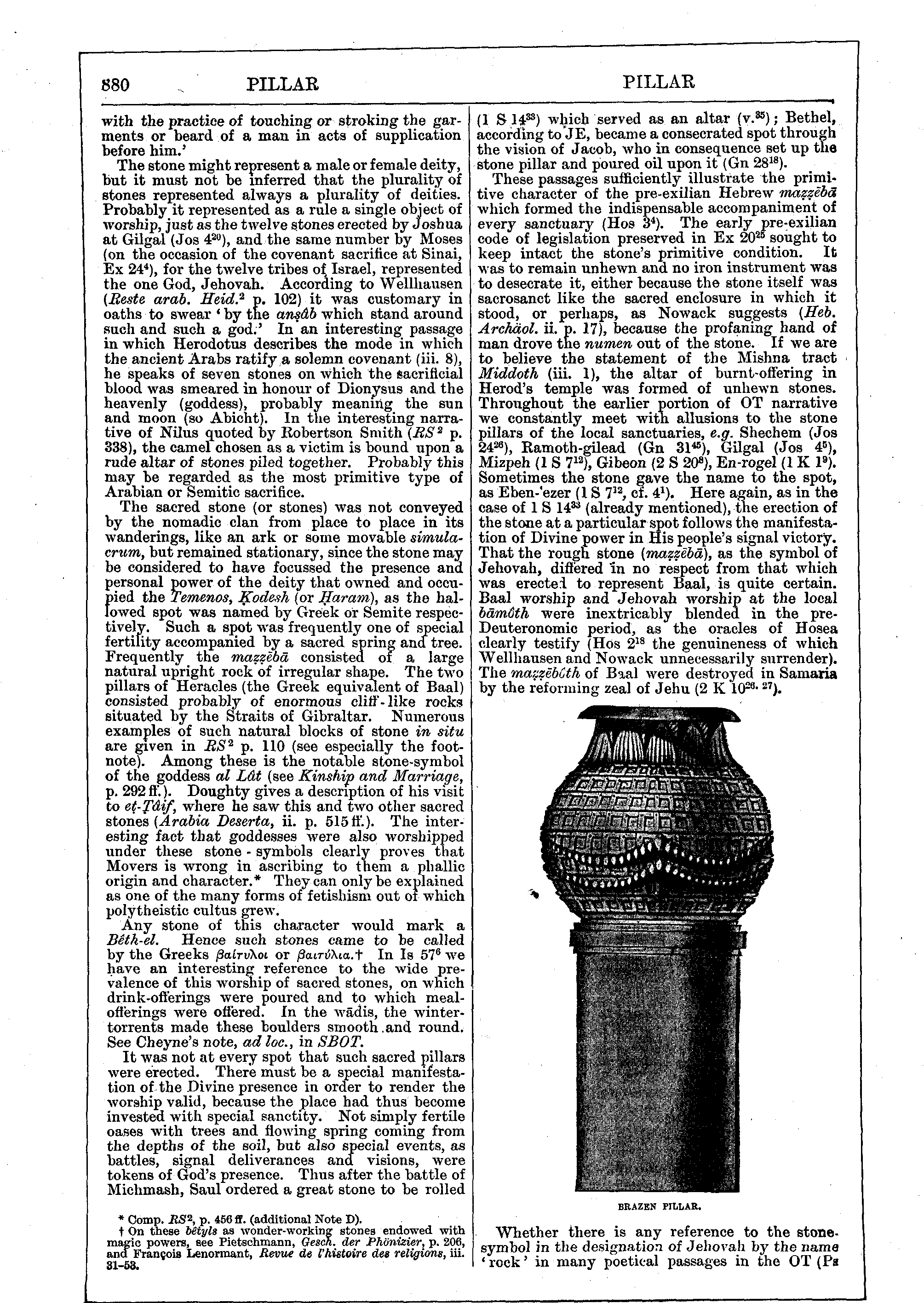 Image of page 880
