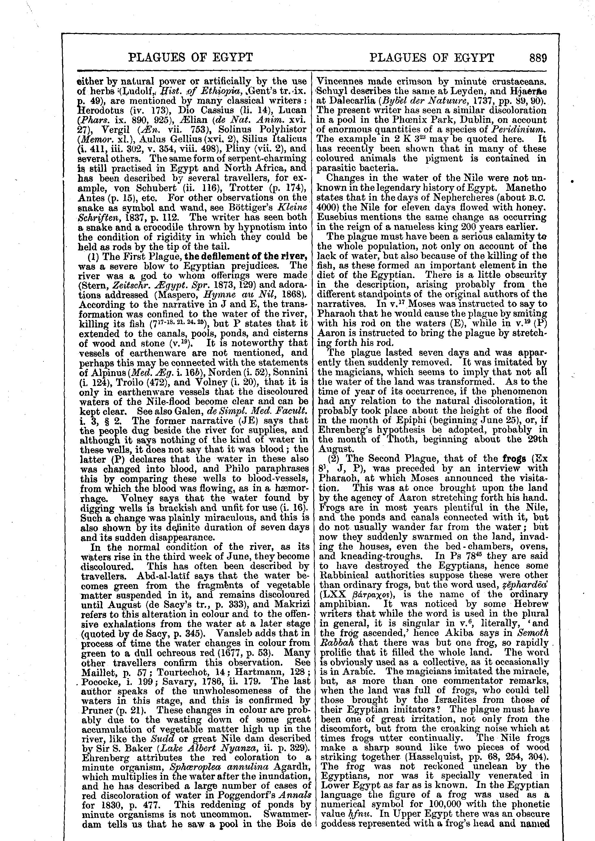 Image of page 889