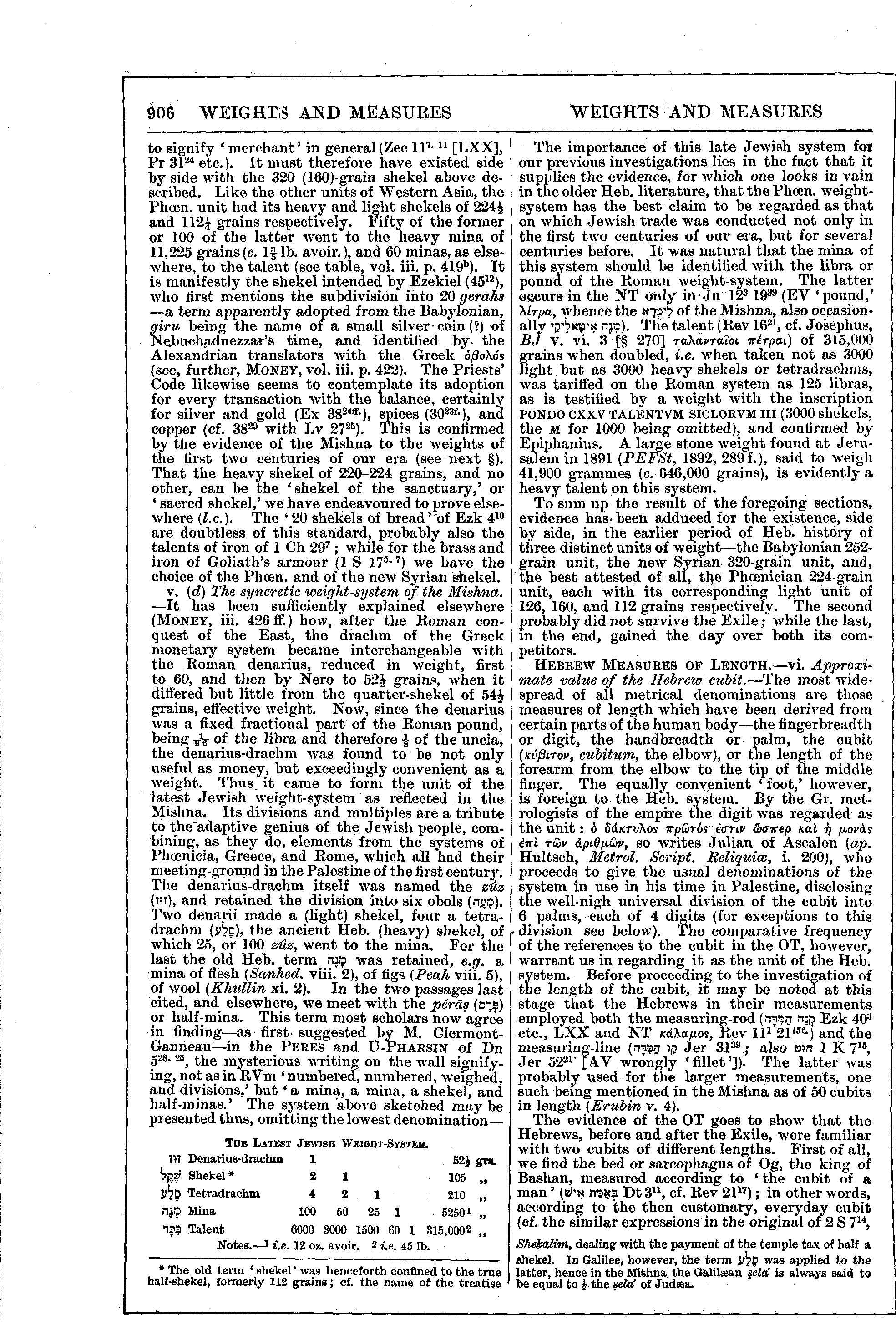 Image of page 906