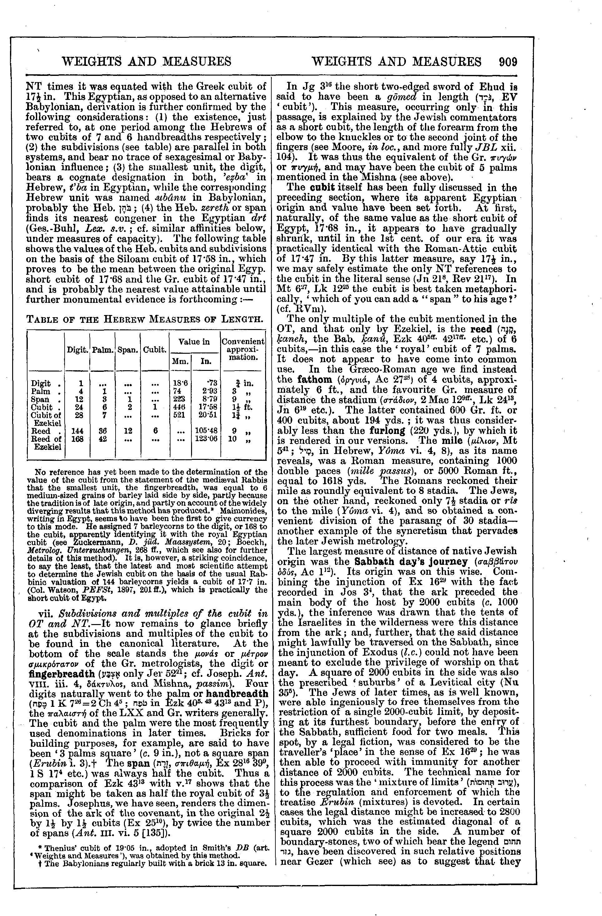 Image of page 909