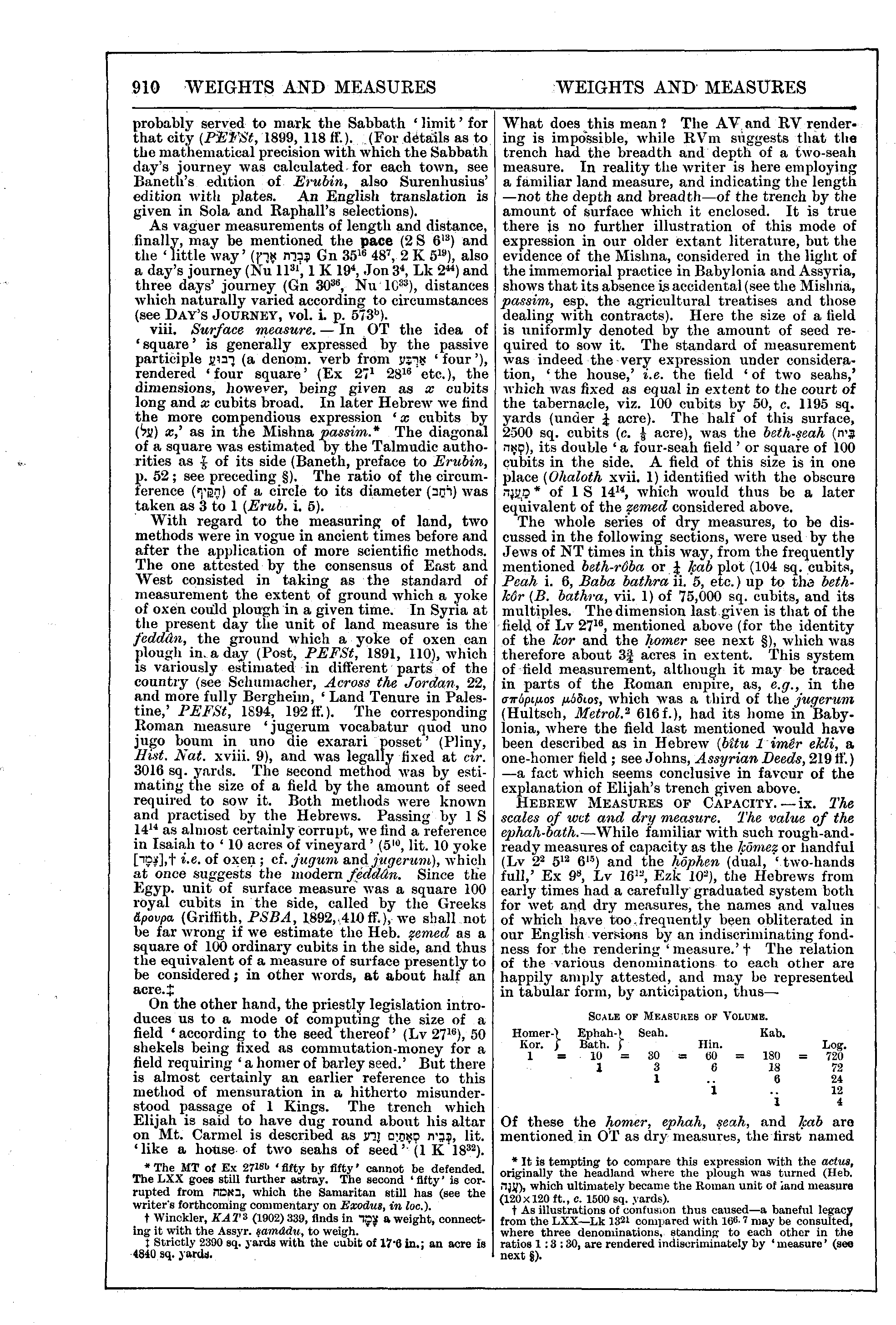 Image of page 910