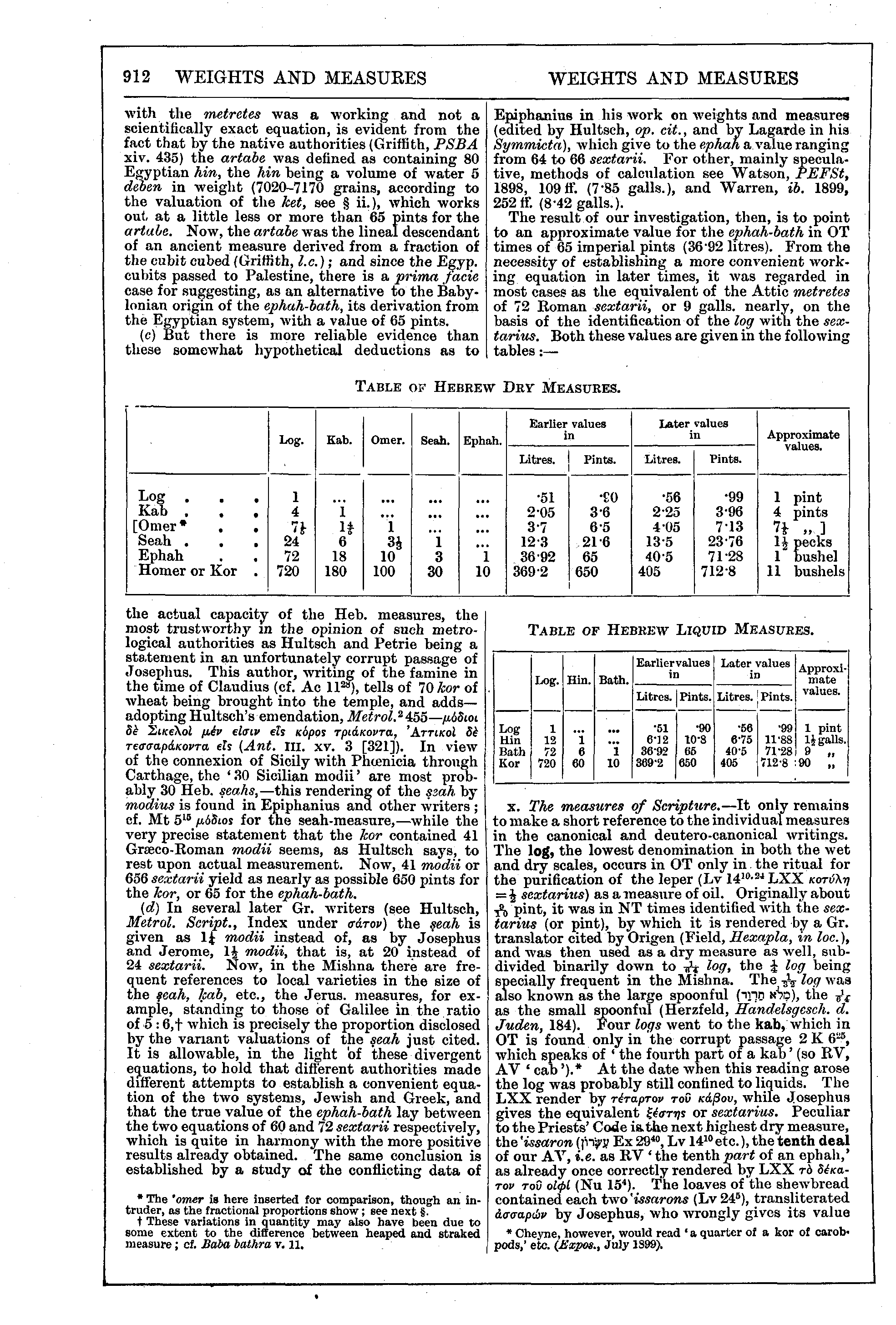 Image of page 912